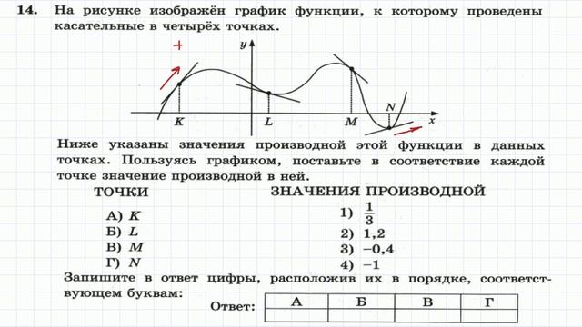 ЕГЭ по математике (базовый) смотреть онлайн
