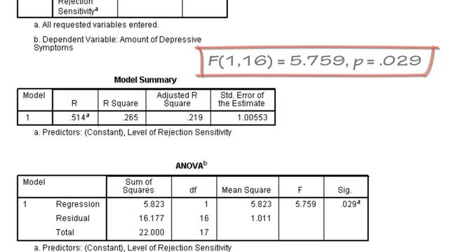 Simple Linear Regressions смотреть онлайн
