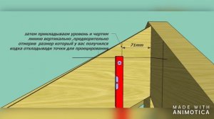 расчет длинны накосного стропило