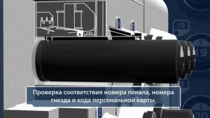 Электронная система учета, хранения и выдачи ключей