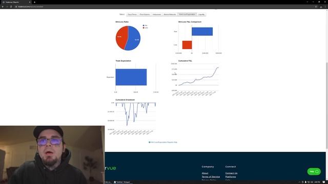 I TRIPLED My Account FAST! смотреть онлайн