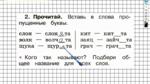 Страница 62 Упражнение 2 - ГДЗ по Русскому языку Рабочая тетрадь 1 класс (Канакина, Горецкий)