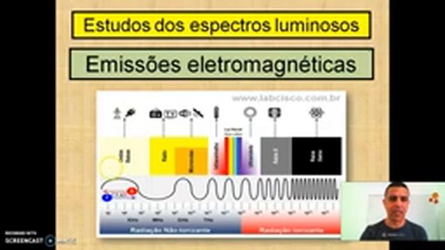 E. E. Dr. Lucas Monteiro Machado - 1º Ano - EJA - Química смотреть онлайн