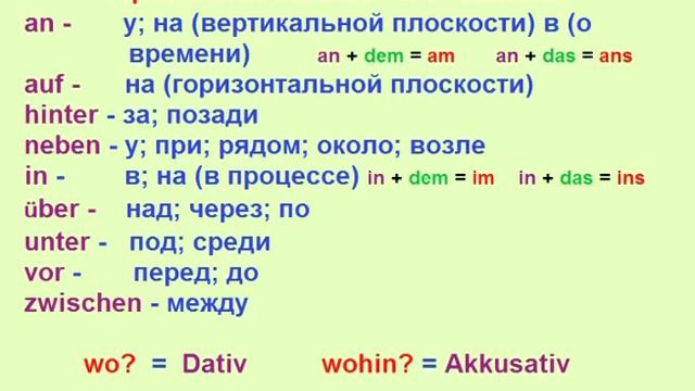 Präpositionen mit Dativ und Akkusativ смотреть онлайн