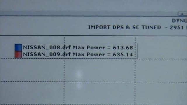 635HP KA-T Nissan S13 смотреть онлайн