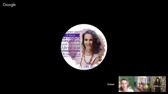 Итоги 1-го потока Реалити-шоу "Я-Бренд" 2 группа |Елена Драгомирова
