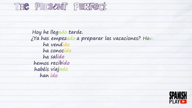 The Present Perfect in Spanish - El Presente Perfecto смотреть онлайн