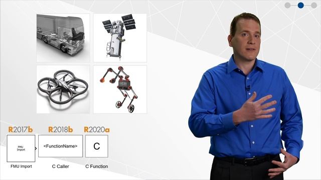 What's New in MATLAB and Simulink R2022a | MATLAB EXPO 2022 смотреть онлайн