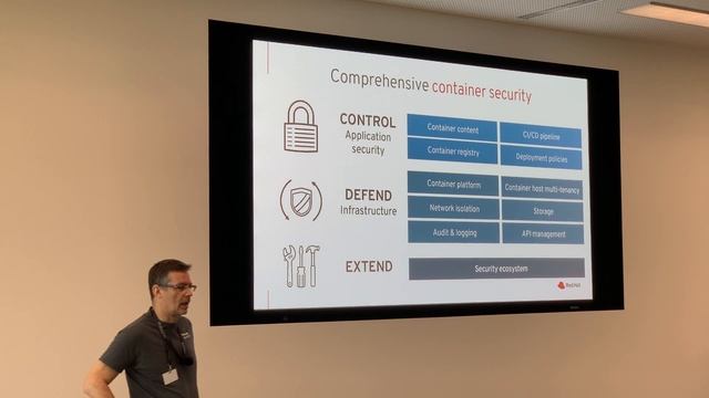Einführung in die Red Hat OpenShift Container Platform