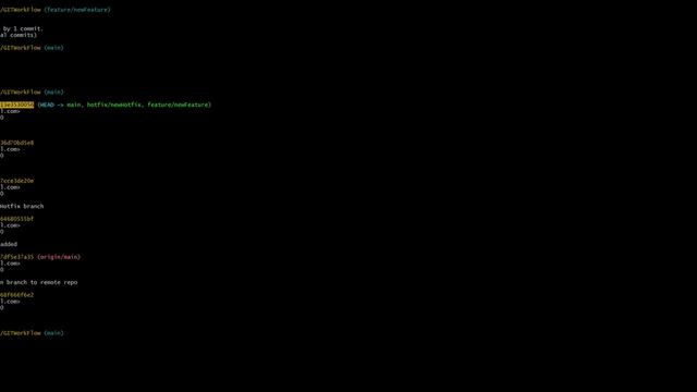 Git Workflow - Commonly Used GIT commands смотреть онлайн
