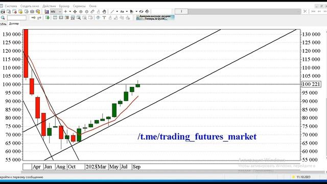 Как защитить семейные сбережения от инфляции смотреть онлайн