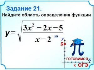 ОГЭ-20. Область определения функции