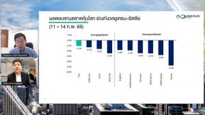 INVESTMENT CLUB by ASP l 18 ก.พ. 65 ความกังวลยูเครน-รัสเซีย กระทบตลาดหุ้นไทยจำกัด