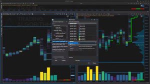 Обзор бесплатного индикатора Cluster Heatmap