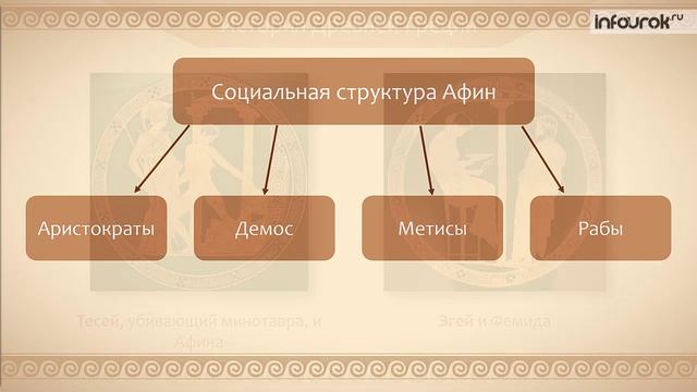 Античное Средиземноморье. Древняя греция