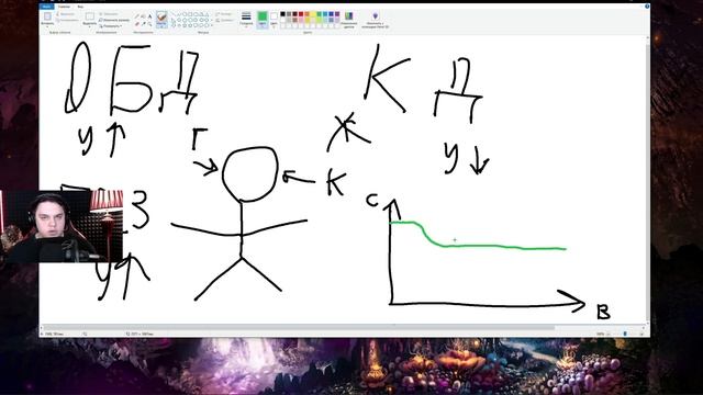 Проблемы с Мозгом на Кето-Диете! - Трансформация: День 1 смотреть онлайн