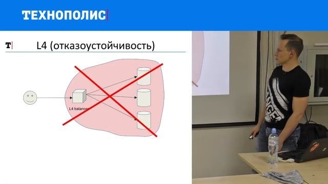 5. HIGHLOAD. Балансировка и маршрутизация | Технострим