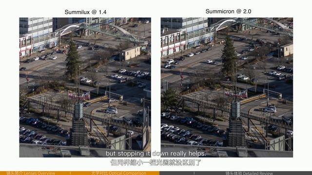 Leica 28mm Lenses Compared | A Detailed Review of Summilux, Summicron, Elmarit and Summaron смотреть онлайн