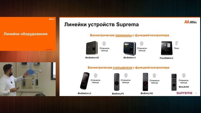 1. Оборудование Suprema - линейки, особенности, преимущества