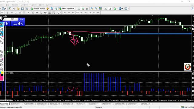 Обратный алгоритм индикатора Nest Ammass Часть 9.1 смотреть онлайн