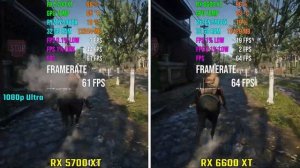 AMD RX 5700 XT vs RX 6600 XT | Which is Better in 2021?