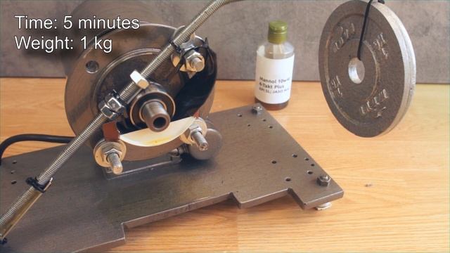 Mannol 4 Takt Plus 10W40 Jak skutecznie olej chroni silnik? 100°C смотреть онлайн