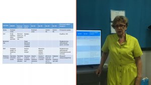 ХЕМОХИМ - ЧТО ЭТО ТАКОЕ И КАК ВЛИЯЕТ НА НАШ ОРГАНИЗМ