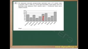 Сравнение показателей диаграммы