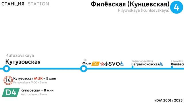 информатор пересадки на мцд 3.4