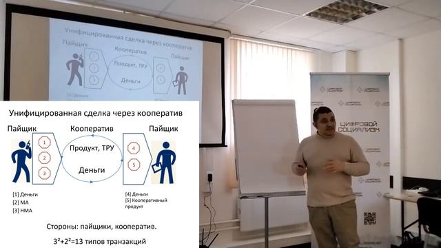 Рустам Давлетбаев. Потребительская кооперация