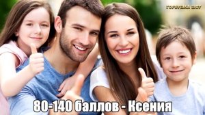Тест! КАКОЕ ТВОЕ НАСТОЯЩЕЕ ИМЯ? КАКОЕ ИМЯ ПОДХОДИТ ТВОЕМУ ХАРАКТЕРУ? Точность 99%! Пройди тест