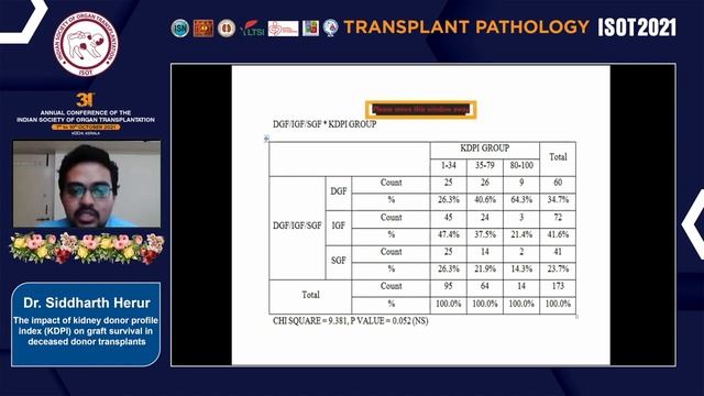 ISOT 2021 KOCHI HALL B FREEPAPERS Session 02 смотреть онлайн