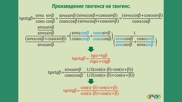 Формулы произведения тригонометрических функций. (Тригонометрия - урок 8)