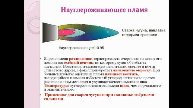 Сварочное пламя.mp4 смотреть онлайн