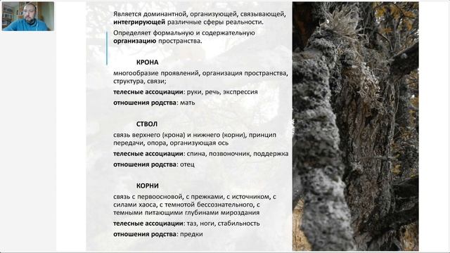 Архетипический символизм в арт-терапии. Андрей Старовойтов