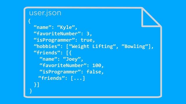 Learn JSON in 10 Minutes смотреть онлайн