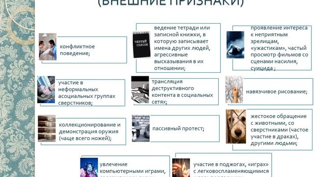 ПРОФИЛАКТИКА ДЕСТРУКТИВНОГО ПОВЕДЕНИЯ В ПОДРОСТКОВОМ И ЮНОШЕСКОМ ВОЗРАСТЕ смотреть онлайн