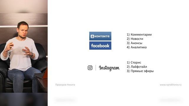 Продвижение личного бренда - секреты и лайфхаки [Продвижение личного бренда - Никита Прохоров] смотреть онлайн