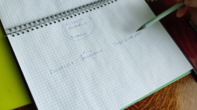 Осознанный выбор в медитации. Как изменить жизнь слушая себя.