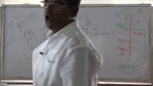 Abhidhamma lesson Kalutara Bodhiya H 012 - 2022-06-05