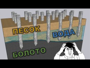 Не забивайте сваи без геологии