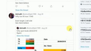 Gann prediction vs achieved reality gann studies