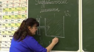 Физика 7 класс  Гидравлические машины