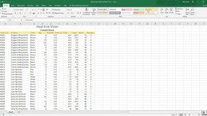 Excel 2019 Guided Project 1-3