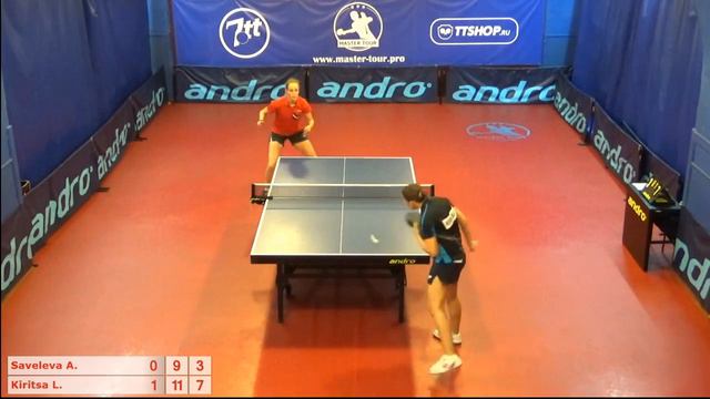Настольный теннис матч 231018 18 Савельева Антонина Кирица Людмила за 1-2 место смотреть онлайн