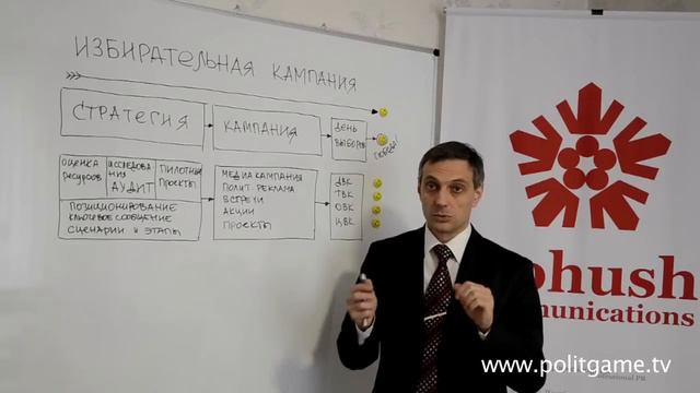 Денис Богуш: Как стать молодым политиком