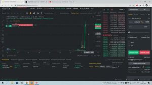 Стоп ордер Бинанс, Как пользоваться СТОП ордерами на Binance фьючерсах