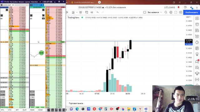 Скальпинг сделка в реальном времени + разбор сделки , рубрика с 200 до 1000$ смотреть онлайн