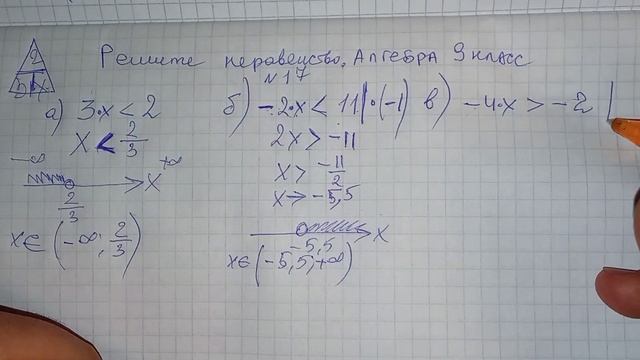17 задание - ДРОБИ + НЕРАВЕНСТВА. ГДЗ 9 класс, авторы С.М. Никольский - Пригодится в школе смотреть онлайн