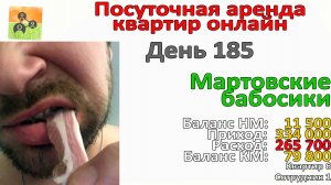 Марафон посуточной аренды квартир онлайн. День 185. Мартовские бабосики